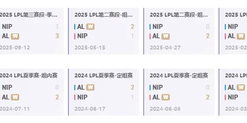 严厉！AL近两年8次面对NIP全部获胜未尝一败