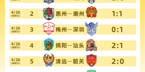 Leyu Sports-8.8元看粤超！今日14时起可预约！